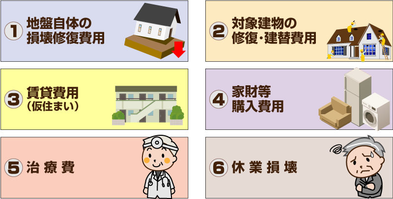 保証期間10年